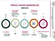 Expone OSFEM calificación de transparencia en información presupuestaria y contable